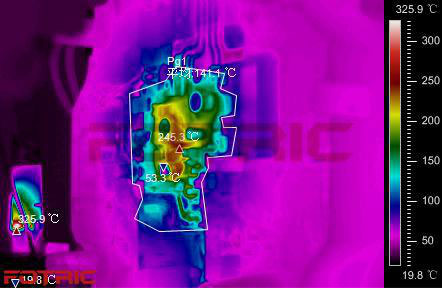 Fotric熱像儀用于模具溫度檢測與監(jiān)測