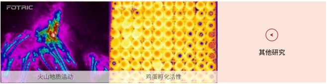 FOTRIC AnalyzIR專業(yè)熱像分析軟件的應用