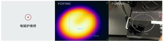 FOTRIC AnalyzIR專業(yè)熱像分析軟件的應用