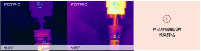 FOTRIC AnalyzIR專業(yè)熱像分析軟件的應用