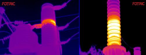 FOTRIC熱像儀在變電設(shè)備系統(tǒng)檢測上的應(yīng)用